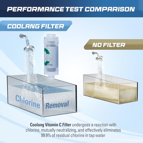 Universal Vita C Shower Filter
