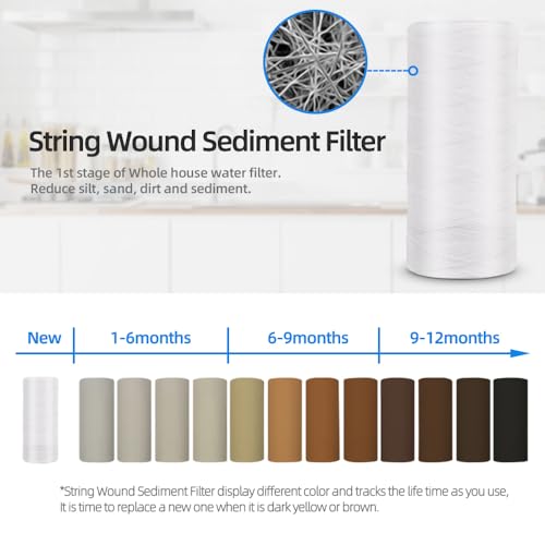 Whole House String Wound PP Sediment Filters (4 Count)