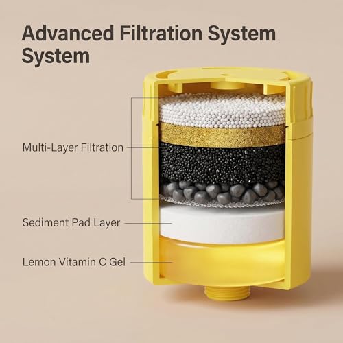 Universal Shower Filter Replacement Cartridge
