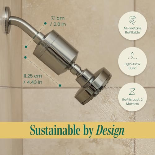 Refillable Showerhead Filter