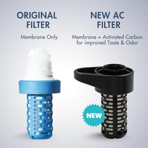 BeFree AC Replacement Cartridge for 1.0L Bottle