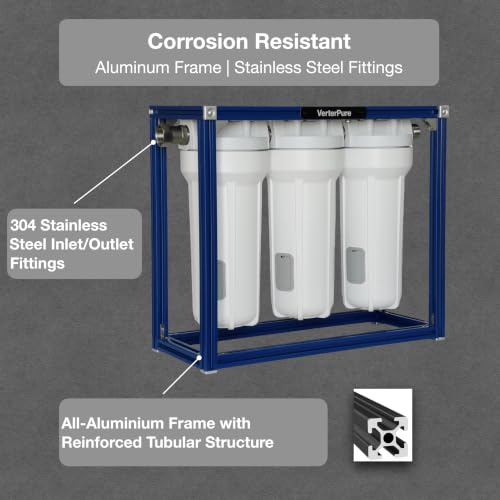 S3 PRO 3 Stage Water Filter System for RV Camper