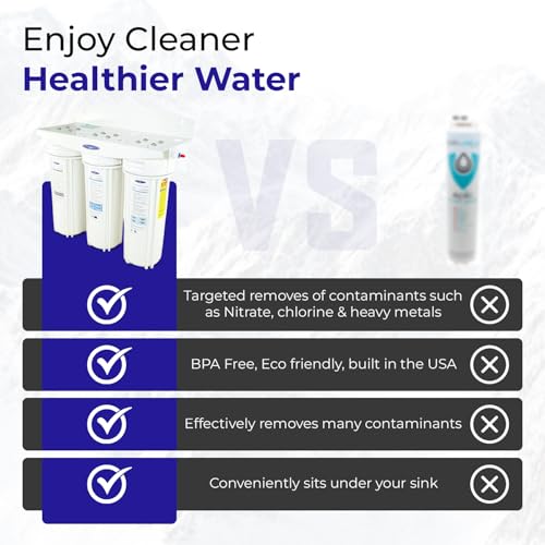 Under Sink Water Filtration System 1500