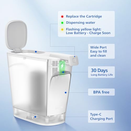 Electric Water Filter Pitcher & Water Filter Dispenser