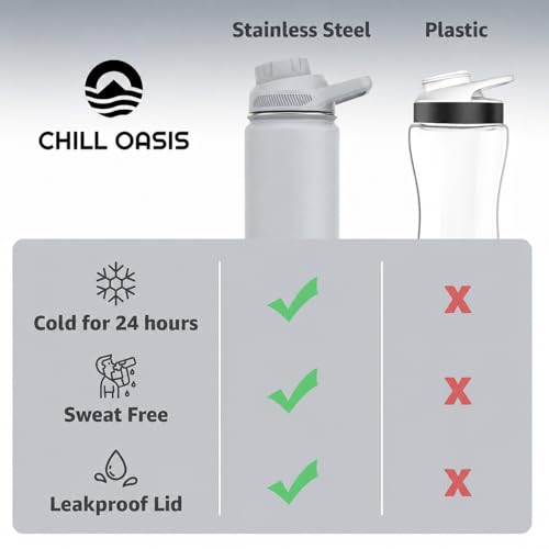 Water Bottle Compatible With Popular Flavor Cartridges