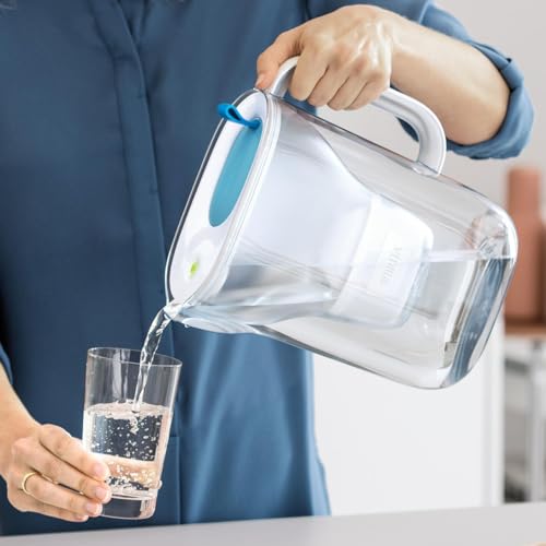 Style Eco Green Water Filter Jug