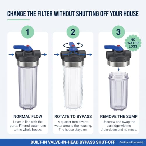 WH-S200-C Whole House Water Filter Housing – 3/4" Inlet/Outlet, Standard Duty, Sediment Filtration System, Clear Housing, Pressure Relief Valve, NSF Certified