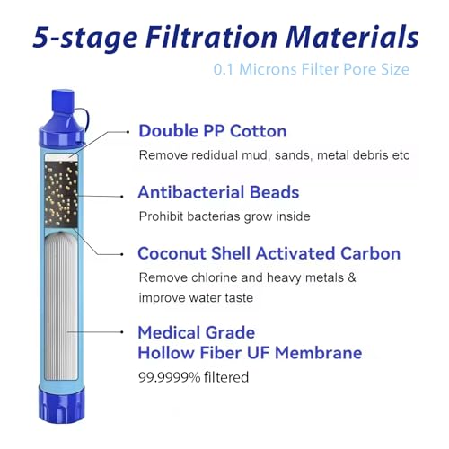 Personal Water Filter Straw (4 Count)
