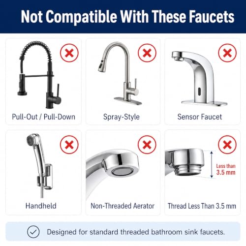 LongLasting Bathroom Sink Faucet Water Filter for Hard Water (5 Count)