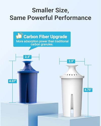 Pitcher Water Filter Replacement for Brita® Pitcher & Dispenser