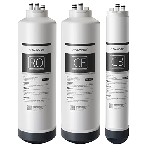 RO Replacement Filters Set