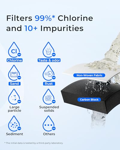 WF1CB Refrigerator Water Filter (3 Count)