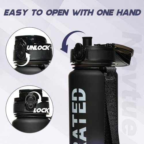 Water Bottle 32 oz Motivational Time Marker Tritan Bottle