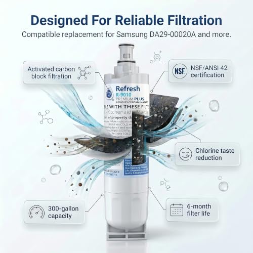 Refresh Refrigerator Water Filter Replacement (3 Count)