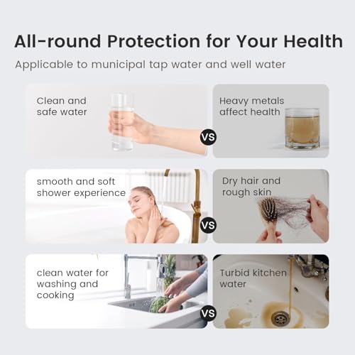 WHF3T-FG 3-Stage Whole House Water Filter System for Well Water
