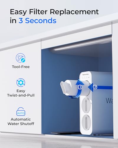 2TSPP TSCT Undersink Replacement Water Filter for TSU & TSU (3 Count)