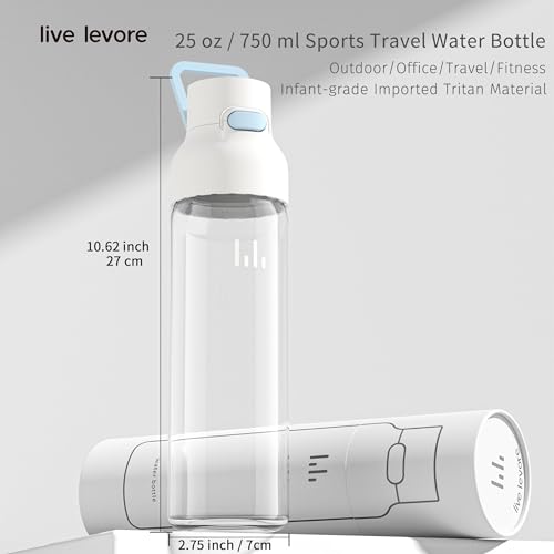 Tritan Plastic Clear Water Bottle