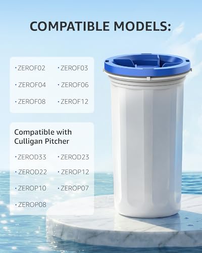 Upgraded Water Filter Replacement for New Culligan ZEROF01 (6 Count)