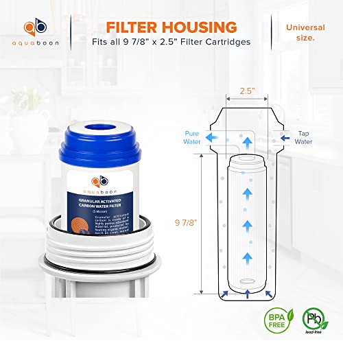 5 Micron 10 x 2.5 Granular Activated Carbon Water Filter Cartridge GAC Water Filter Replacement Compatible with AP117