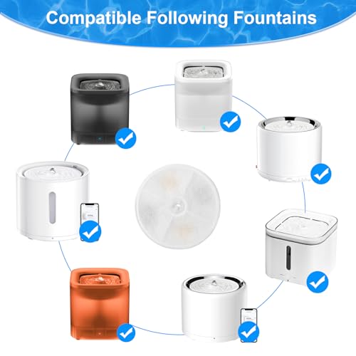 Upgraded Filter Units 3.0 for Cat Water Fountains E versweet 2S (10 Count)