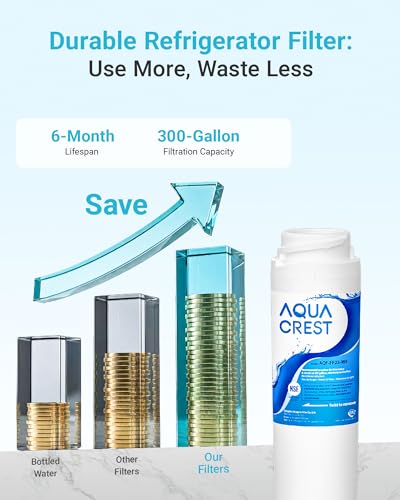 GSWF Refrigerator Water Filter (2 Count)