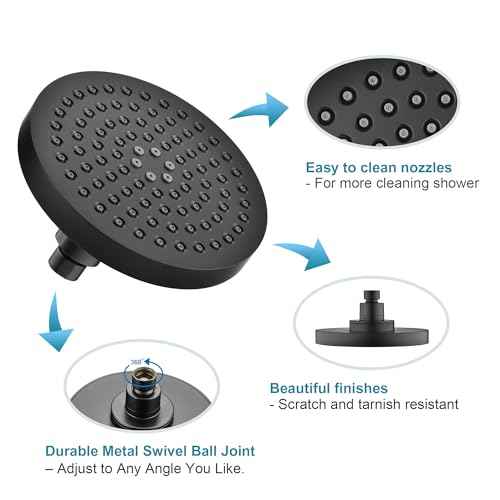 High Pressure Rain Shower Head