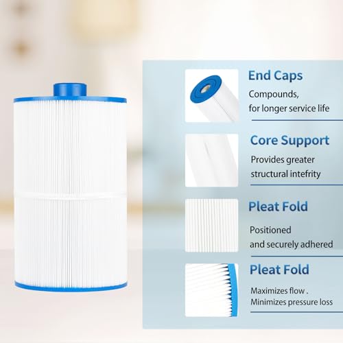 Spa Filter Compatible with PCS75N