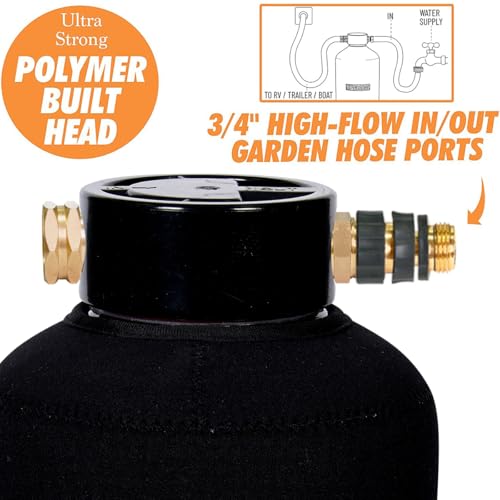 RV Water Softener System with Heavy Metal Filter & Protective Cover