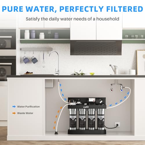 UV Reverse Osmosis System