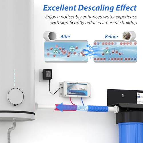 ED2000 Whole House Water Descaler