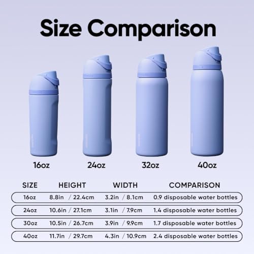 FreeSip Kids Stainless Steel Water Bottle 16 oz Out of the Blue