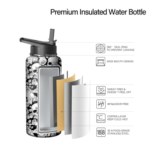 18oz Skull Water Bottle with Handle and Flip Straw