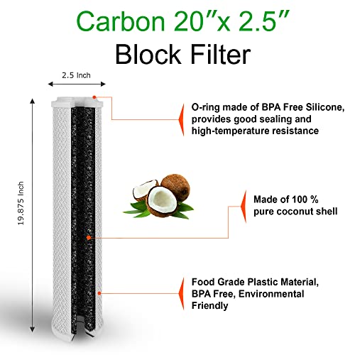 Standard Whole House Coconut Shell Carbon Block 5 Micron Water Filter 20” x 2.5” Fits 20” x 2.5” Housings. Remove Chlorine and Bad Odor. Compatible with C1