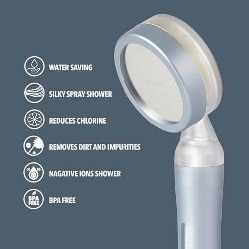 Pluo Handheld Filtered Shower Head