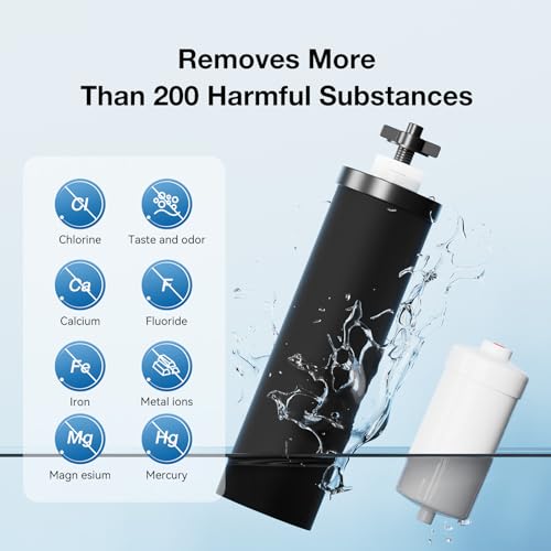 Gravity Water Filter Replacement for Berlkey BB9