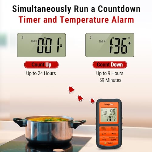 TempSync 500FT Wireless Meat Thermometer for Grilling and Smoking