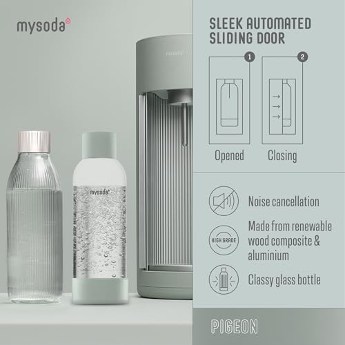 Glassy Silent Soda Maker + 1L Glass and 1L Plastic Bottles