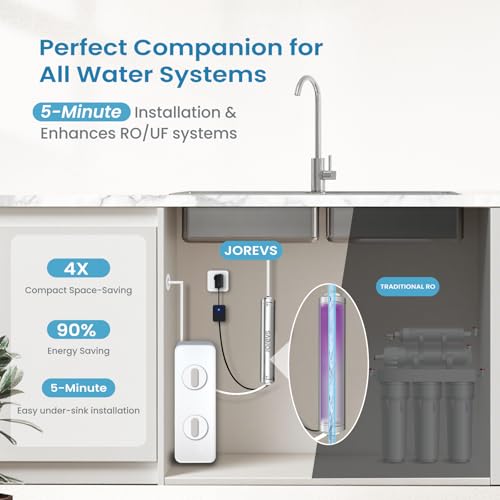 UV Water Filter