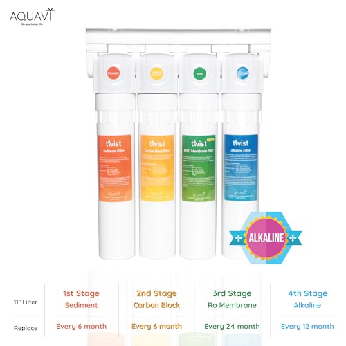 TWIST, 4-Stage Alkaline Reverse Osmosis Drinking Water Filter System, pH+ Remineralization RO Water Filter System Under Sink, Revitalize Your Drinking Water (6 Count)