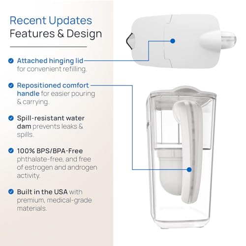 Water Filter Pitcher