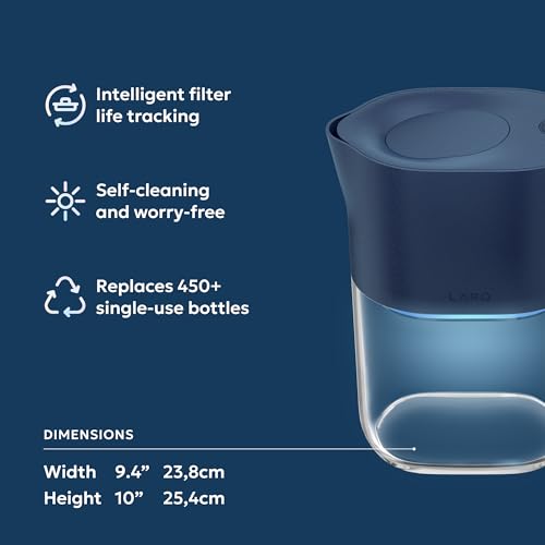 PureVis 3-in-1 Smart Water Filter Pitcher with UV-C Purifier and App