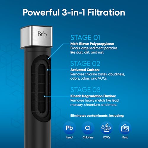 16" Under Sink Water Filter System for Kitchen & Bathroom Faucet