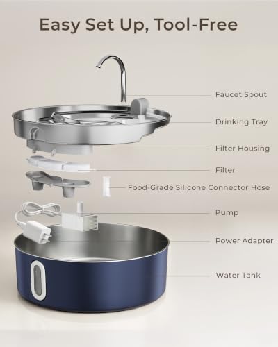7L 236oz Stainless Steel Dog Water Fountain for Large Dog Navy Blue