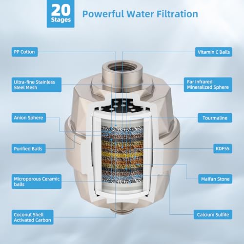 12'' Filtered Rain Shower Head