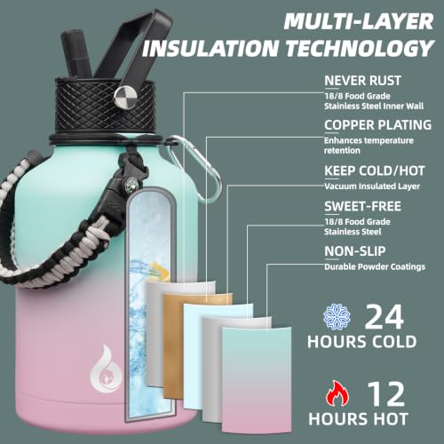 50oz Insulated Water Bottle with Straw Lid Stainless Steel Water Jug
