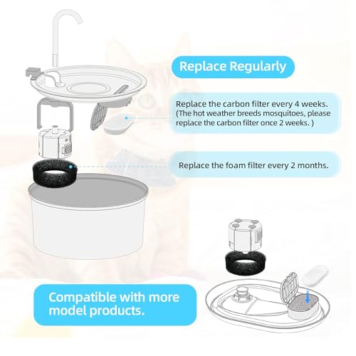 Official Tomxcute Cat Water Fountain Replacement Filters (8 Count)