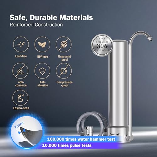 Water Filter for Sink Faucet