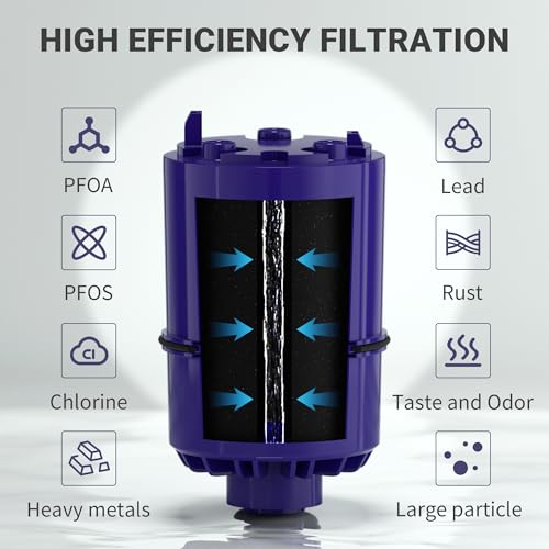 RF3375 Compatible with All PUR (3 Count)