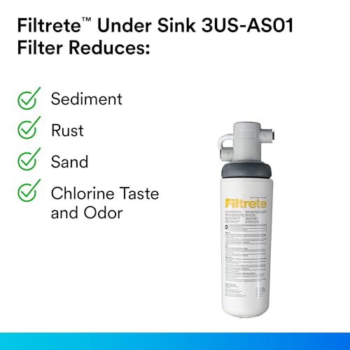 Standard Under Sink Water Filtration System 3US