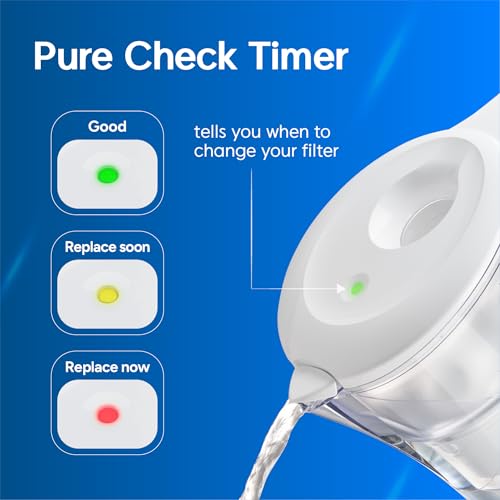 Water Pitcher PPJ